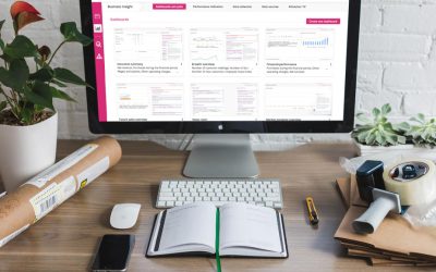 Yritysjohdon powerpoint 2.0